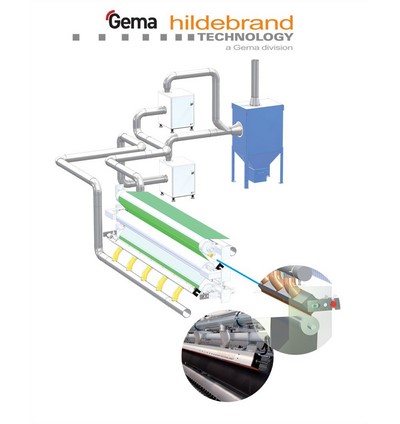 Sistema de neutralización estática Hildebrand
